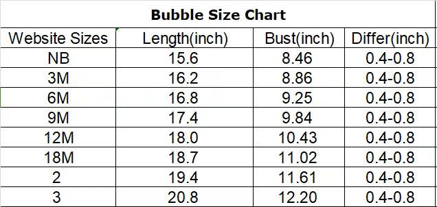 Mint character applique girl bubble