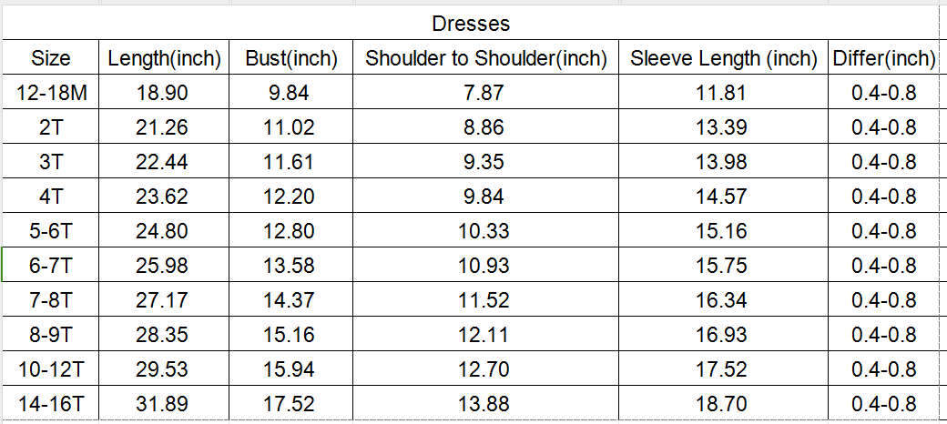 Red christmas princess girl dress